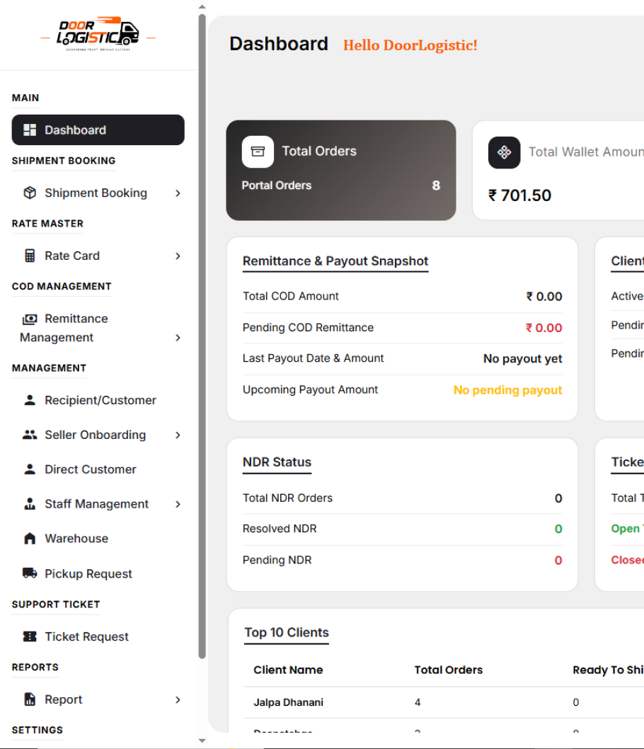 Dashboard Image